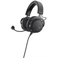 beyerdynamic MMX 150