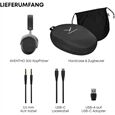 beyerdynamic AVENTHO 300
