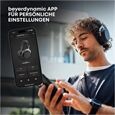 beyerdynamic AVENTHO 300