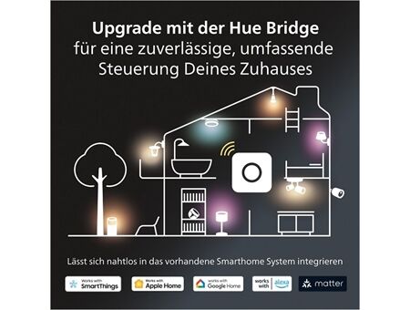 hue Lightstrip Solo (5m)