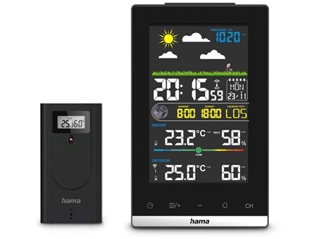 Hama Jamaika mit Außensensor