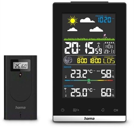 Hama Jamaika mit Außensensor