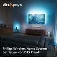 Philips 65OLED849/12