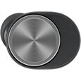 Bowers & Wilkins Pi7 S2