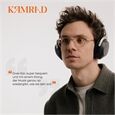 beyerdynamic AVENTHO 300