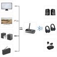 Hama Link.it duo Bluetooth-Adapter