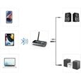Hama Link.it duo Bluetooth-Adapter