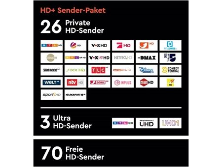 HD PLUS Karte (12 Monate)