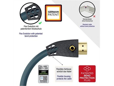 Oehlbach Screen Magic UHD 1,5m