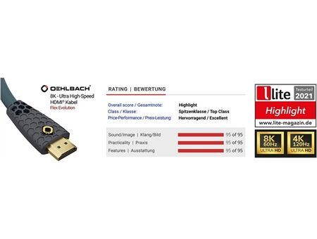 Oehlbach Screen Magic UHD 1,5m