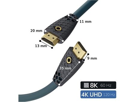 Oehlbach Screen Magic UHD 1,5m