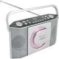 Soundmaster RCD1755SI