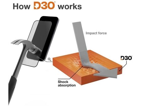 Hama Schutzglas Extreme Protect für iPhone 16