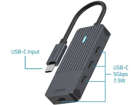 rapoo USB-C Hub