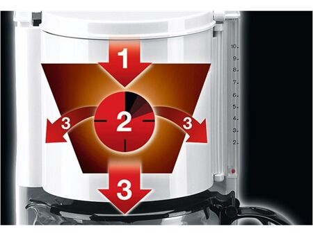 Braun KF 47/1 Classic