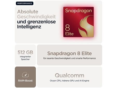 Motorola razr 60 ultra (512GB)