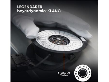 beyerdynamic AVENTHO 300