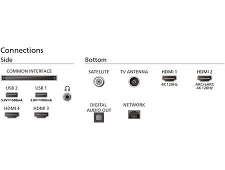 Philips 65OLED849/12