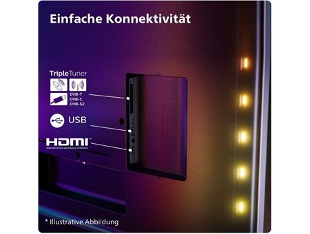 Philips 65OLED849/12