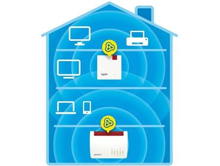 AVM FRITZ!Repeater 1200 AX