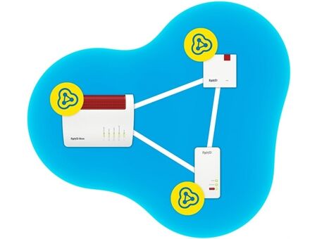 AVM FRITZ!Repeater 1200 AX
