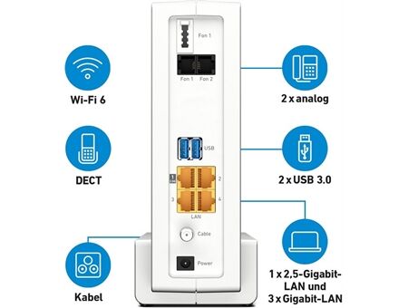 AVM FRITZ!Box 6690 Cable