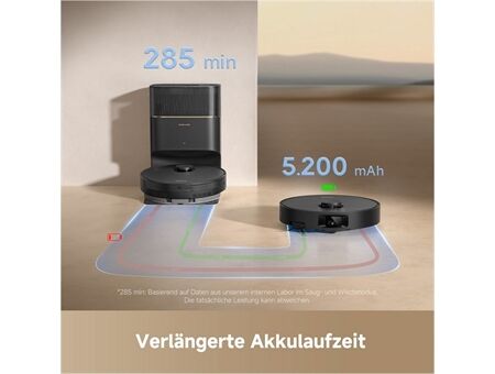 dreame D20 Pro Plus