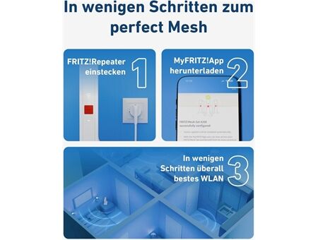AVM FRITZ!Mesh Set 1600 (2er Pack)