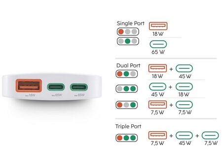 Hama Universal USB Type-C Netzteil (65W)