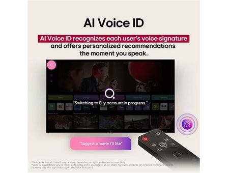 LG 55UA74006LB