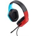 Trust GXT 416S Zirox