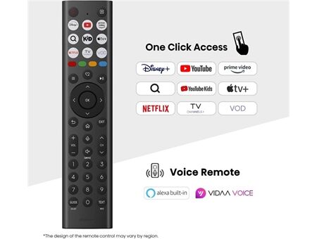 Hisense 75A7Q
