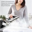 Tefal SV8156 Express Power