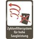 Zyklonfiltersystem